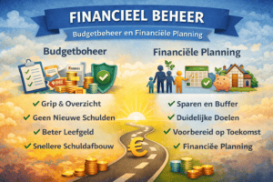 financieel beheer, budgetbeheer